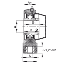 吊裝式軸承座單元 RTUEY30-TV-VA, 塑料軸承座,內(nèi)圈帶平頭螺釘?shù)耐馇蛎媲蜉S承,耐腐蝕設(shè)計(jì),R 型密封 吊裝式軸承座單元 RTUEY30-TV-VA, 塑料軸承座,內(nèi)圈帶平頭螺釘?shù)耐馇蛎媲蜉S承,耐腐蝕設(shè)計(jì),R 型密封