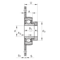 軸承座單元 PCSLT20, 帶兩個螺栓孔的法蘭的軸承座單元，沖壓鋼板，偏心鎖圈，P型密封