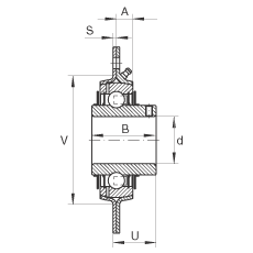 軸承座單元 RRY30-VA, 帶三個/四個螺栓孔的法蘭的軸承座單元，沖壓鋼板，內(nèi)圈帶平頭螺釘，R型密封， 耐腐蝕保護(hù)，無再潤滑結(jié)構(gòu)