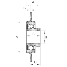 軸承座單元 RAY30, 帶三個/四個螺栓孔的法蘭的軸承座單元,鋼板, 內圈帶平頭螺釘, P型密封 軸承座單元 RAY30, 帶三個/四個螺栓孔的法蘭的軸承座單元,鋼板, 內圈帶平頭螺釘, P型密封